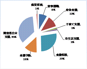 蜀・げ繝ゥ繝・ width=